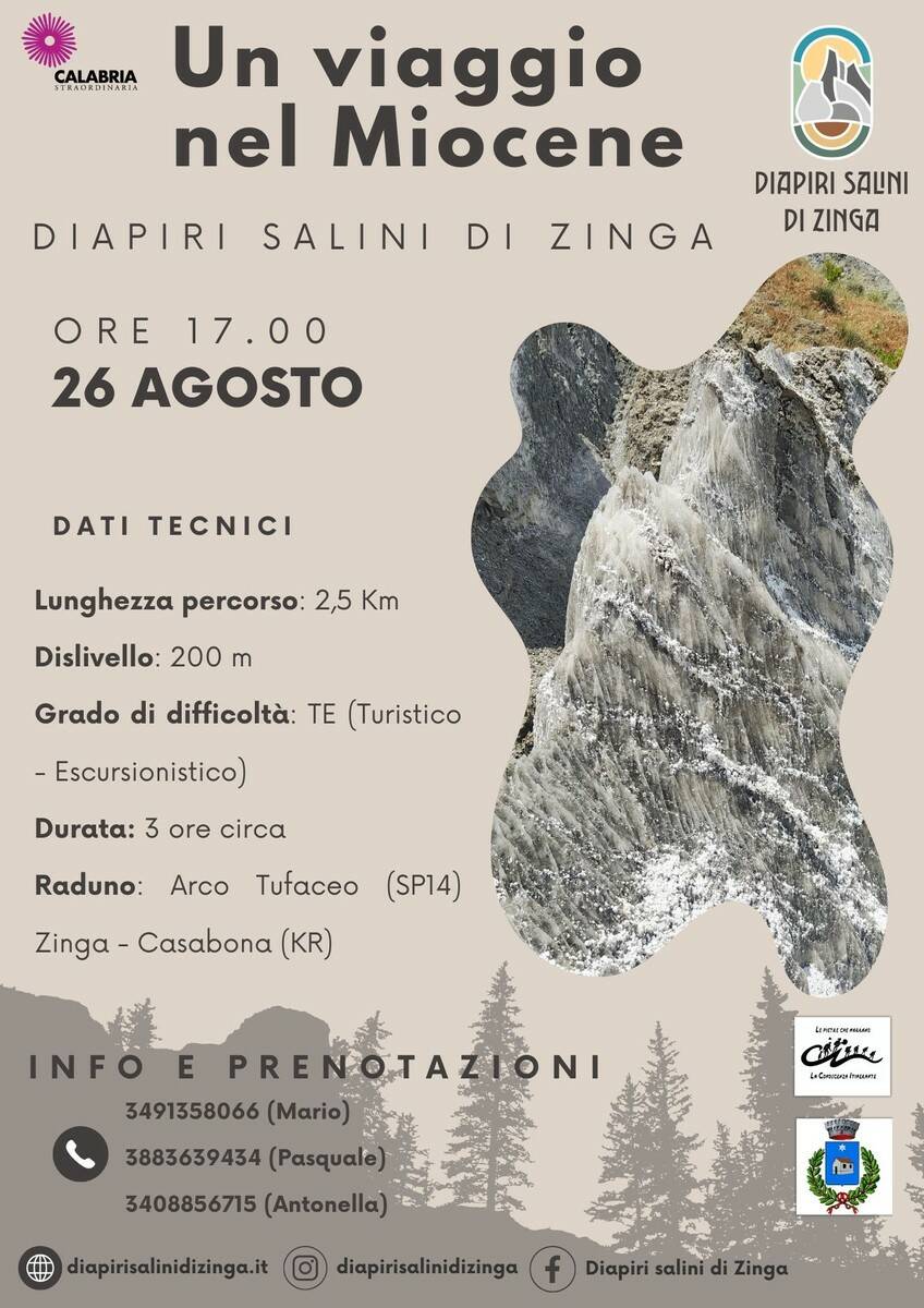 Un viaggio nel Miocene ai Diapiri salini di Zinga